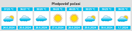 Výhled počasí pro místo Sabzevar na Slunečno.cz