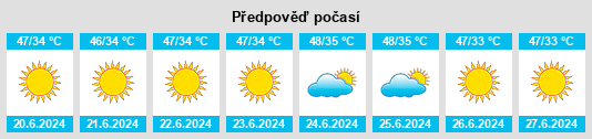 Výhled počasí pro místo Rāmhormoz na Slunečno.cz