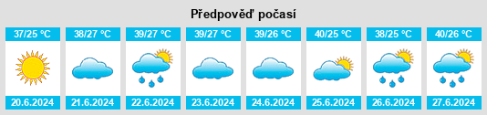 Výhled počasí pro místo Qom na Slunečno.cz
