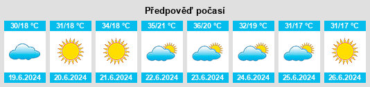 Výhled počasí pro místo Qazvin na Slunečno.cz