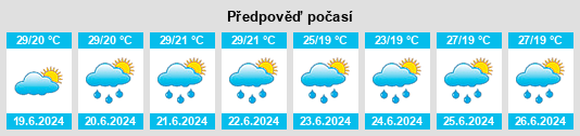 Výhled počasí pro místo San Giovanni Lupatoto na Slunečno.cz