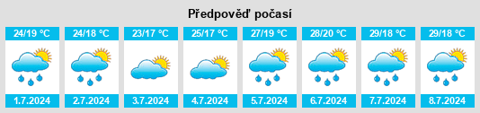 Výhled počasí pro místo San Fiorano na Slunečno.cz