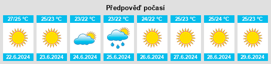 Výhled počasí pro místo Salice Salentino na Slunečno.cz