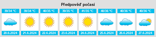 Výhled počasí pro místo Lāvān na Slunečno.cz