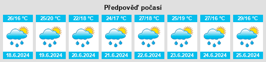 Výhled počasí pro místo Ranco na Slunečno.cz