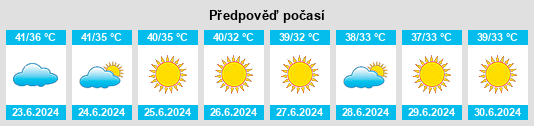 Výhled počasí pro místo Kīsh na Slunečno.cz