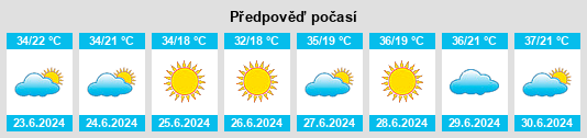 Výhled počasí pro místo Khomeyn na Slunečno.cz