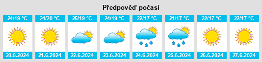 Výhled počasí pro místo Provincia di Potenza na Slunečno.cz