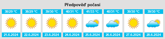 Výhled počasí pro místo Kāzerūn na Slunečno.cz