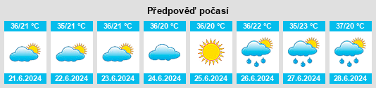 Výhled počasí pro místo Kangāvar na Slunečno.cz