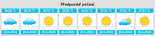 Výhled počasí pro místo Kāmyārān na Slunečno.cz