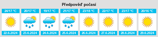 Výhled počasí pro místo Piglio na Slunečno.cz