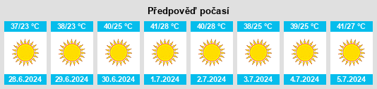 Výhled počasí pro místo Ilam Province na Slunečno.cz