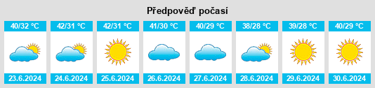 Výhled počasí pro místo Hormozgan na Slunečno.cz