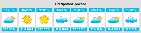 Výhled počasí pro místo Hārom na Slunečno.cz