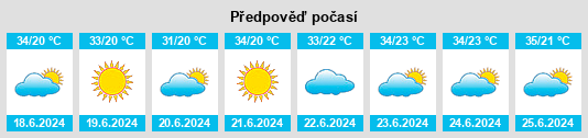Výhled počasí pro místo Golpāyegān na Slunečno.cz