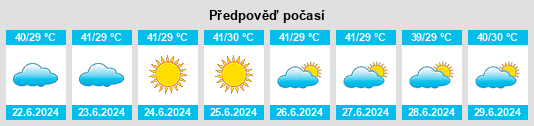 Výhled počasí pro místo Gerāsh na Slunečno.cz
