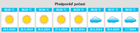 Výhled počasí pro místo Fīrūzābād na Slunečno.cz