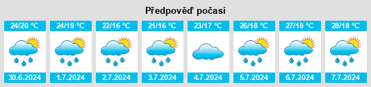 Výhled počasí pro místo Pastrengo na Slunečno.cz
