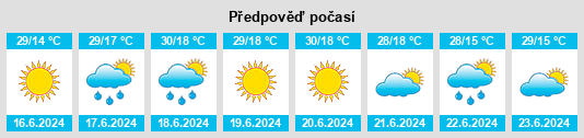 Výhled počasí pro místo Fareydūnshahr na Slunečno.cz