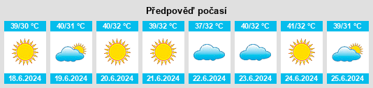 Výhled počasí pro místo Dogonbadan na Slunečno.cz