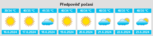 Výhled počasí pro místo Deh na Slunečno.cz