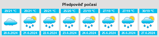 Výhled počasí pro místo Oppeano na Slunečno.cz