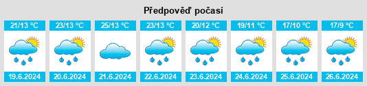 Výhled počasí pro místo Oltre Il Colle na Slunečno.cz