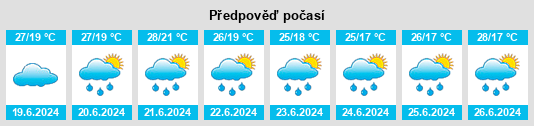 Výhled počasí pro místo Olevano di Lomellina na Slunečno.cz