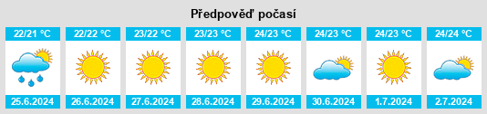 Výhled počasí pro místo Narbolia na Slunečno.cz