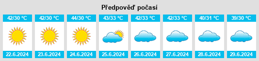Výhled počasí pro místo Barāk na Slunečno.cz