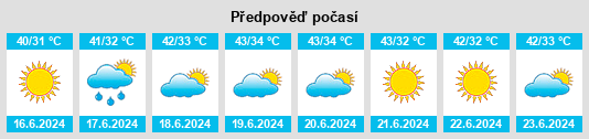 Výhled počasí pro místo Behbahān na Slunečno.cz