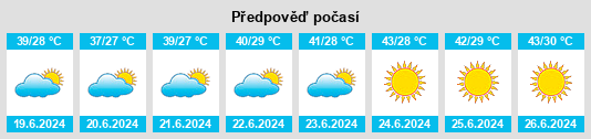 Výhled počasí pro místo Bam na Slunečno.cz