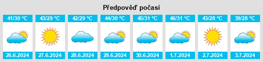 Výhled počasí pro místo Bāfq na Slunečno.cz