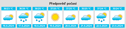 Výhled počasí pro místo Ardestān na Slunečno.cz