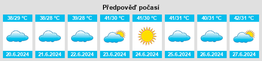 Výhled počasí pro místo Ardakān na Slunečno.cz