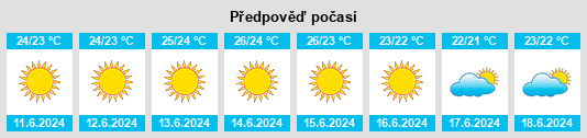 Výhled počasí pro místo Sotíra na Slunečno.cz