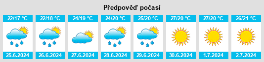 Výhled počasí pro místo Macchia Valfortore na Slunečno.cz