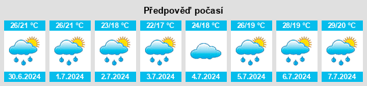 Výhled počasí pro místo Lusia na Slunečno.cz