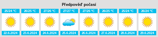 Výhled počasí pro místo Psevdás na Slunečno.cz
