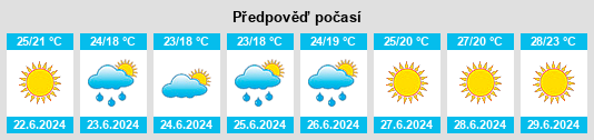 Výhled počasí pro místo Livorno na Slunečno.cz