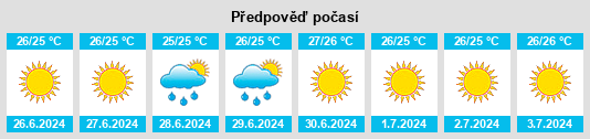 Výhled počasí pro místo Peristeróna na Slunečno.cz