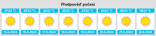 Výhled počasí pro místo Eparchía Páfou na Slunečno.cz