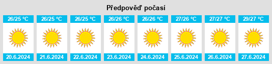 Výhled počasí pro místo Páno Polemídia na Slunečno.cz
