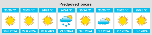 Výhled počasí pro místo Eparchía Lefkosías na Slunečno.cz
