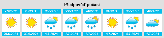 Výhled počasí pro místo Lacco Ameno na Slunečno.cz