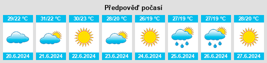 Výhled počasí pro místo Jesi na Slunečno.cz