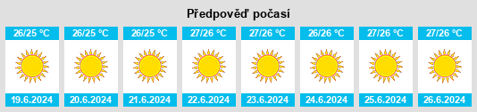Výhled počasí pro místo Livádia na Slunečno.cz