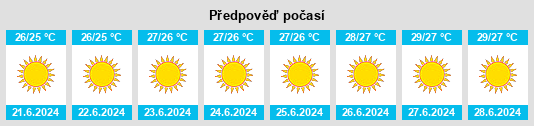 Výhled počasí pro místo Eparchía Lárnakas na Slunečno.cz