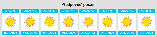 Výhled počasí pro místo Larnaca na Slunečno.cz